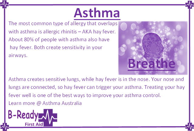 Asthma the most common type