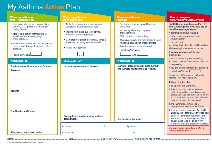 Learn about Asthma  & Action Plans with B-Ready First Aid