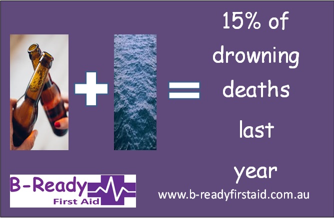 Drowning deaths by B-Ready First Aid