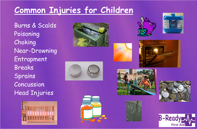 Common Child injuries by B-Ready First Aid