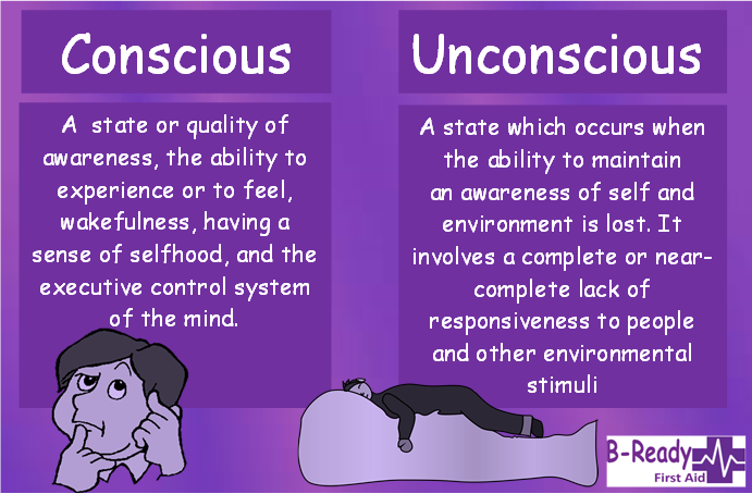 Unconscious or conscious by B-Ready First Aid