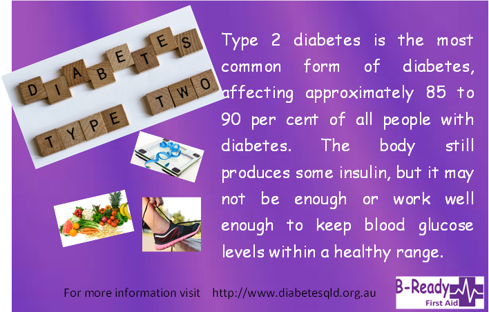 A little about Type 2 Diabetes by B-Ready First Aid