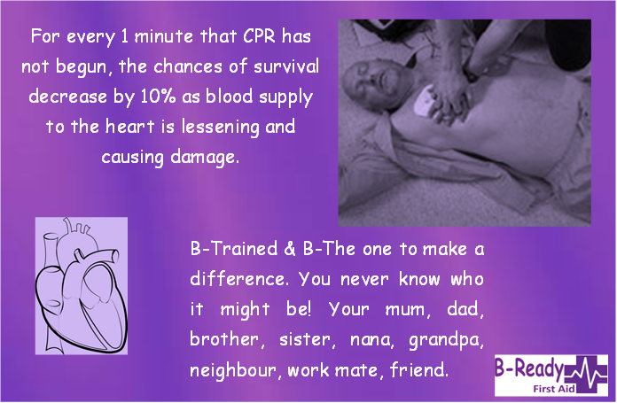 CPR,  every minute counts by B-Ready First Aid