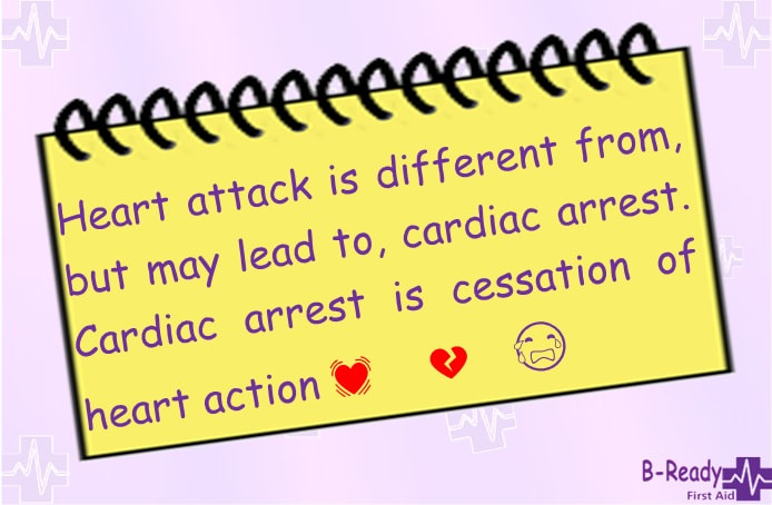 Heart attack & Cardiac arrest, learn CPR & First Aid to respond well!