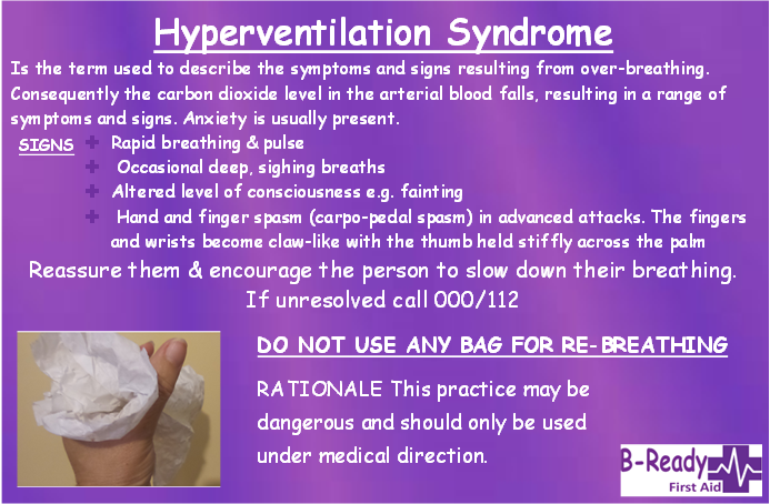 Hyperventilation by B-Ready First Aid