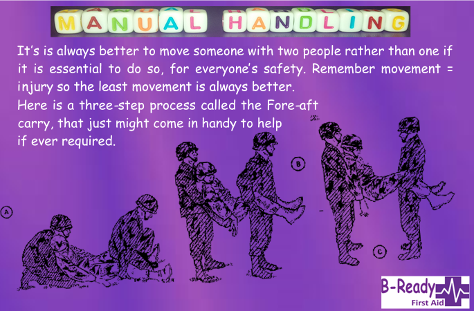 B-Ready First Aid info about Manual Handling