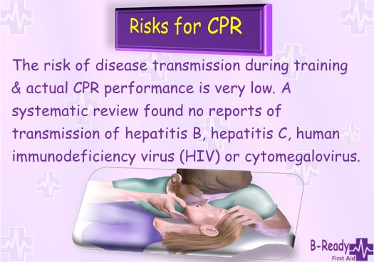 Risks for performing breaths for CPR