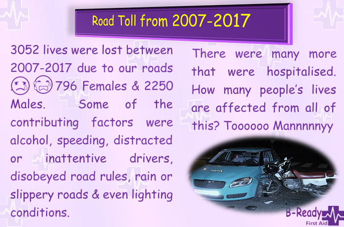 2007-2017 road toll in Australia! Lives lost