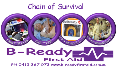Chain of Survival for CPR training by B-Ready First Aid