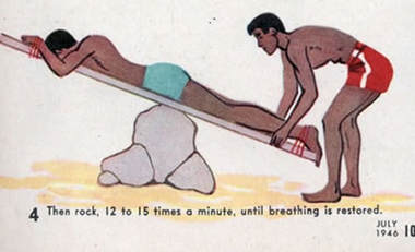 Step 4 of the Eve method of rescue of a downing casualty in the 1930's