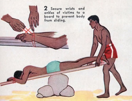 Step 2 of the Eve method of rescue of a downing casualty in the 1930's